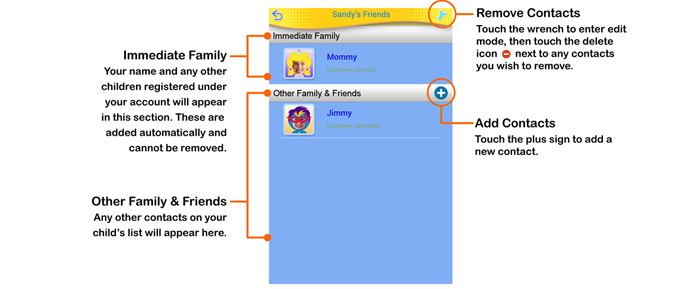 Adding or Removing Contacts from Your Child’s List.