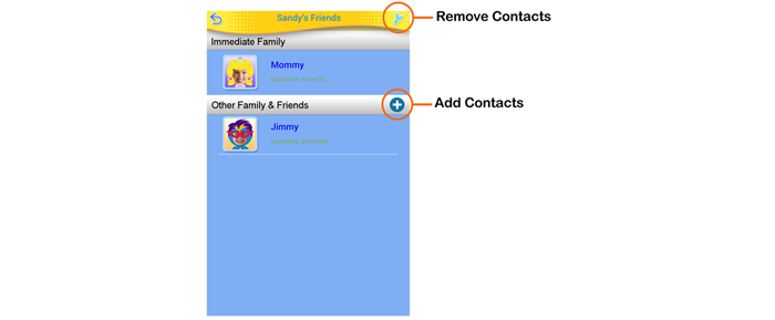 Adding or Removing Contacts For an Adult User