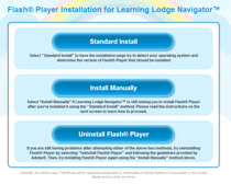 adobe flash player for leapfrog connect adobe flash player for leapfrog connect